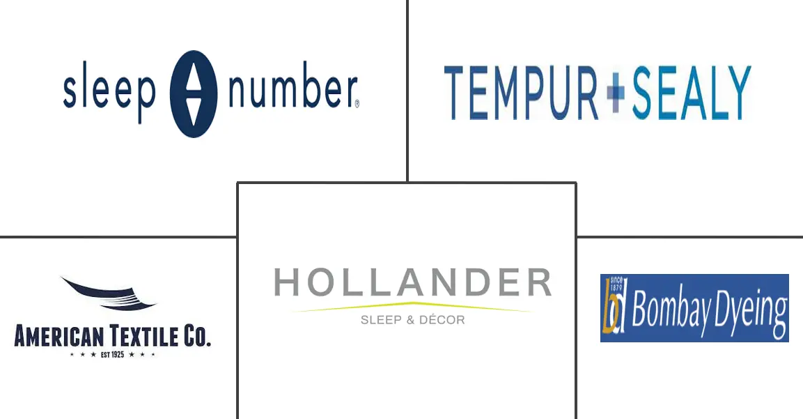 Related Companies Logo