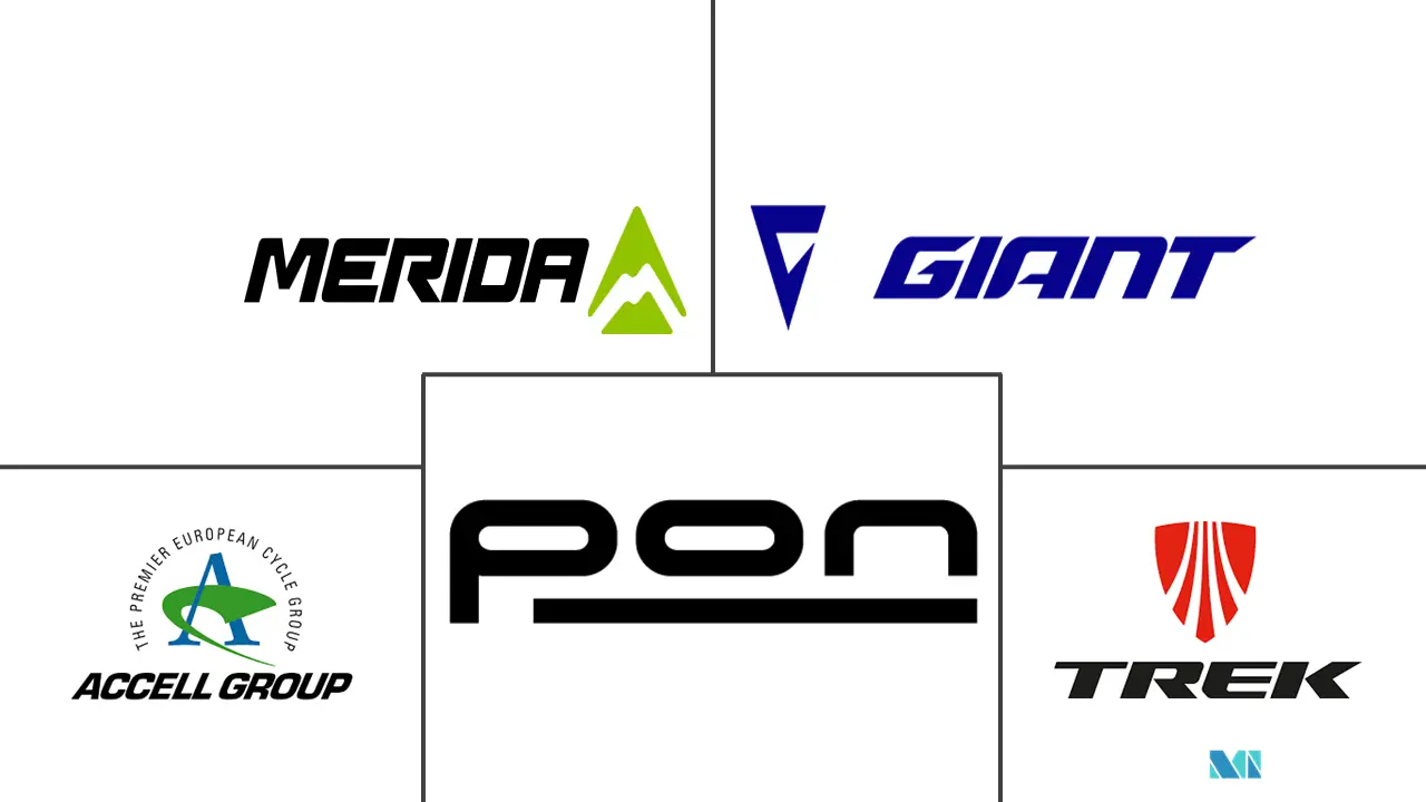 Related Companies Logo