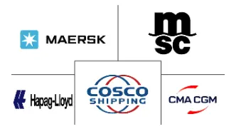 Related Companies Logo