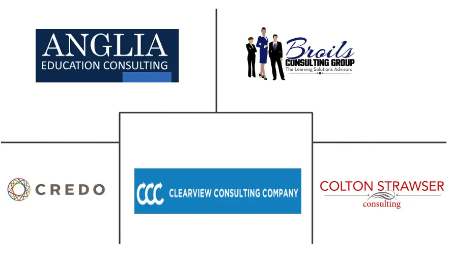 Related Companies Logo