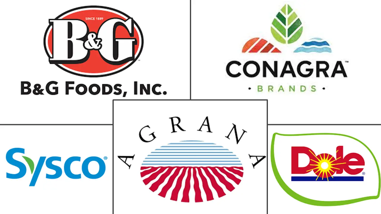 Related Companies Logo