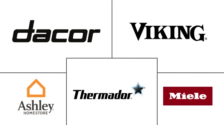 Related Companies Logo