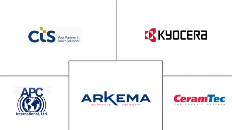 Related Companies Logo